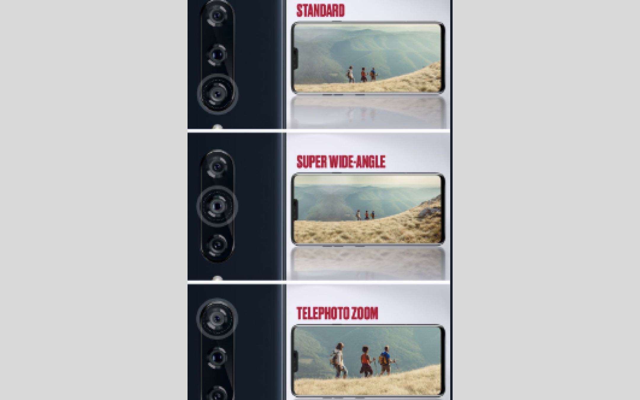 LG V40 ThinQ: ecco come funzioneranno le 5 fotocamere