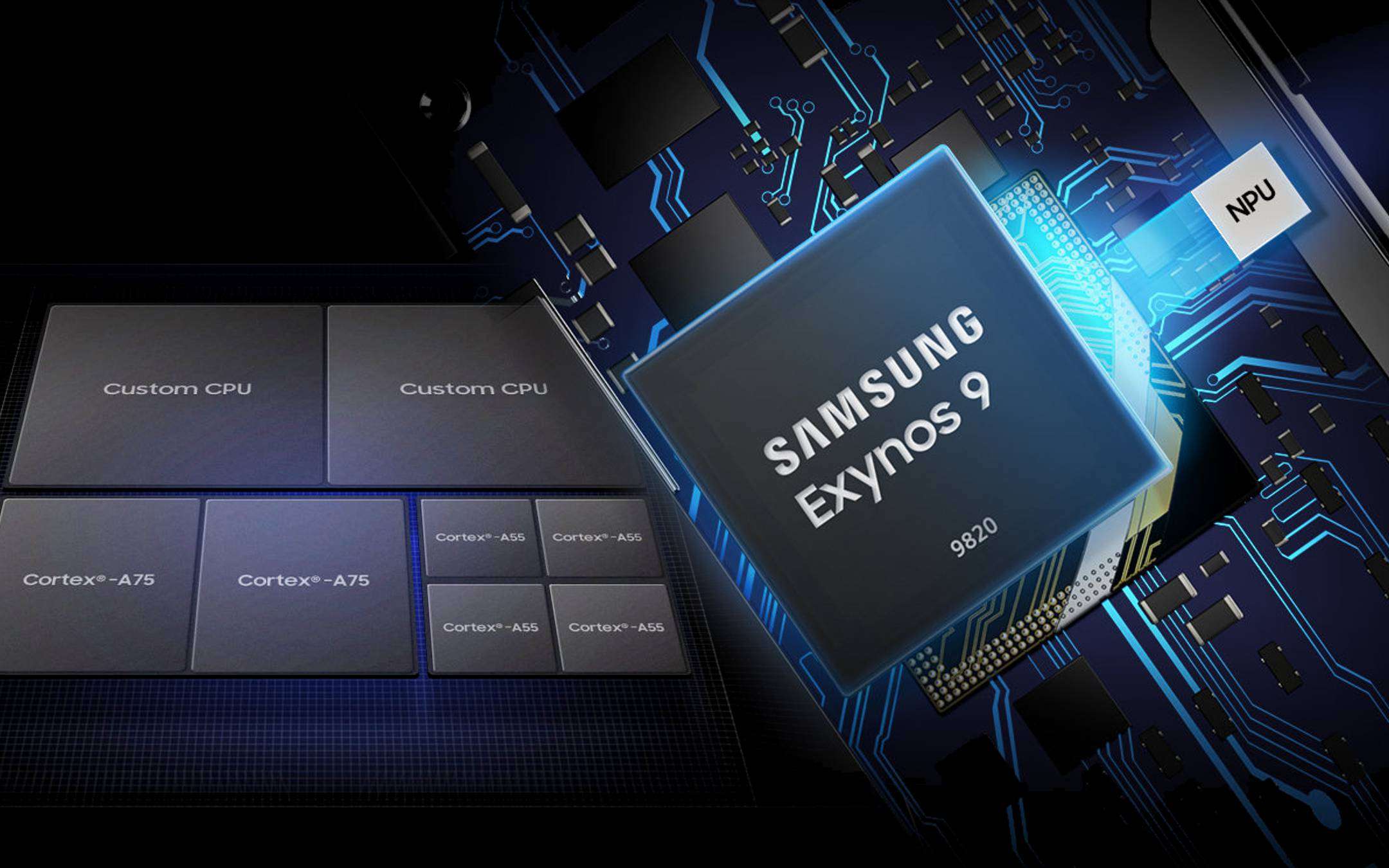 Samsung presenta il processore Exynos 9820