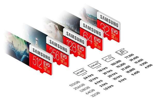 MicroSD Samsung EVO