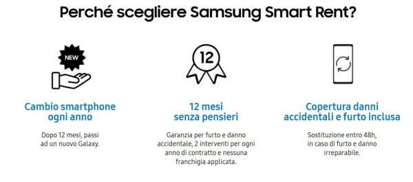 samsung smart rent