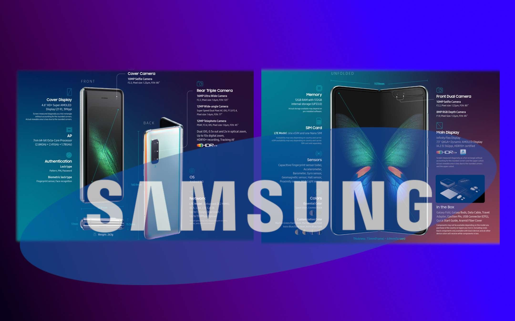 Galaxy Fold: Samsung lo spiega in un'infografica
