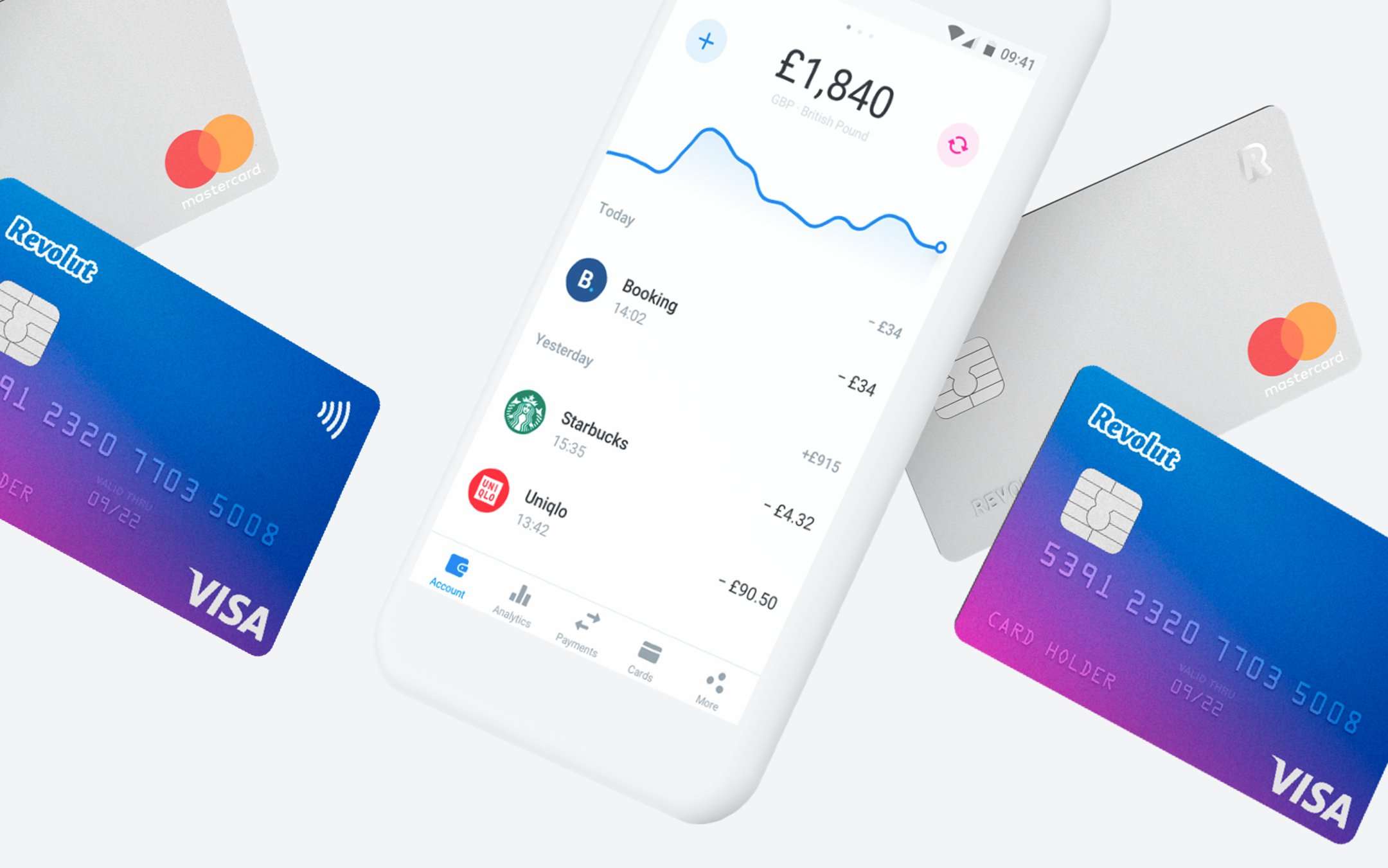 Revolut, la carta di pagamento ideale per il viaggio