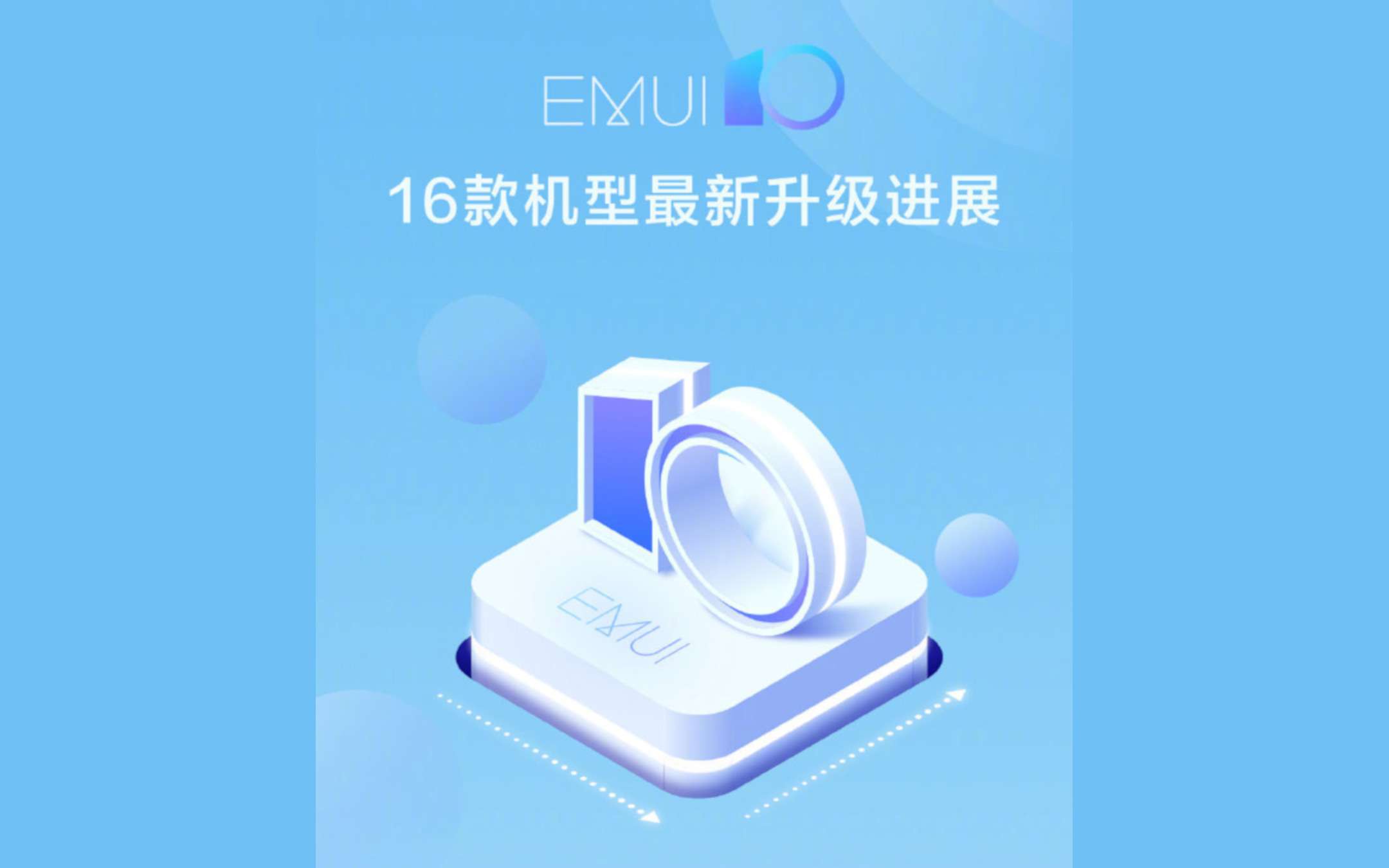 EMUI 10 stabile per 16 telefoni Huawei e Honor