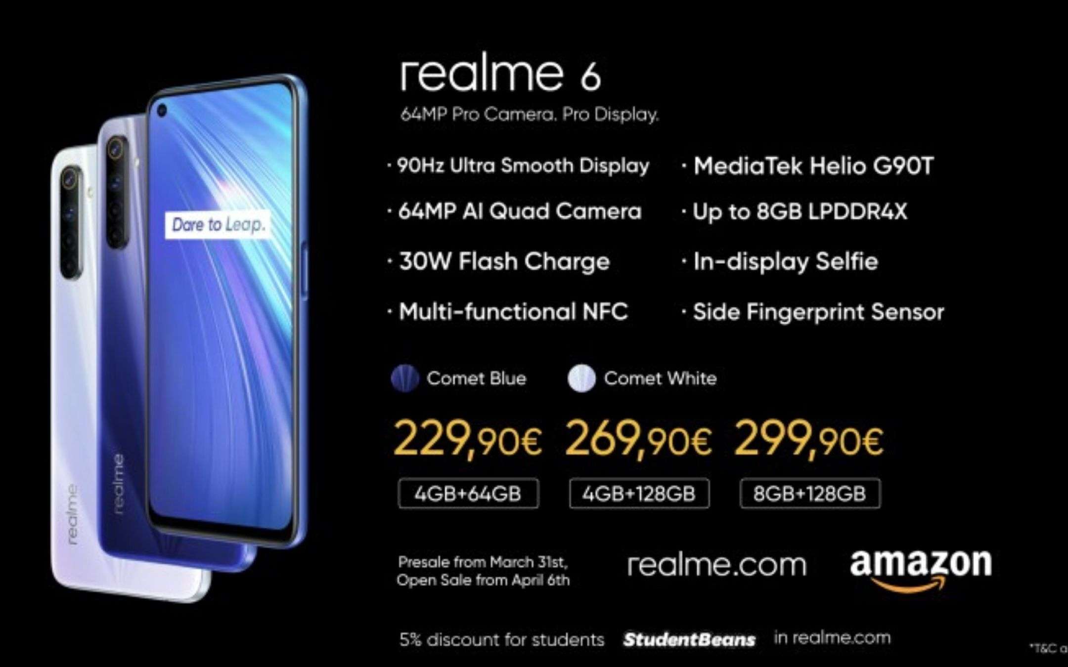 Realme 6, 6i e C3 arrivano in Europa ad aprile Realme 6, 6i e C3 arrivano in Europa ad aprile