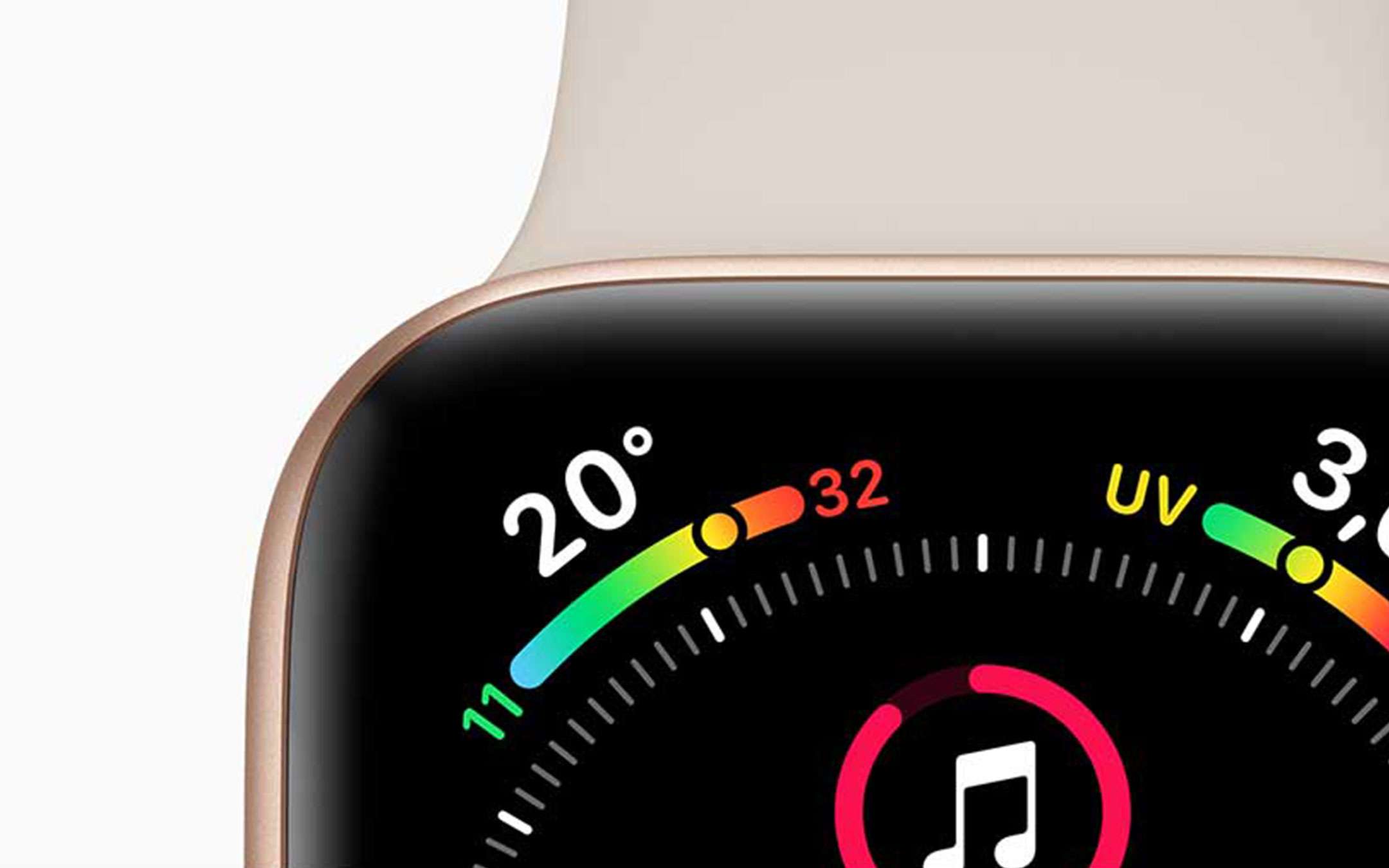 WatchOS 7 avrà delle watch face 