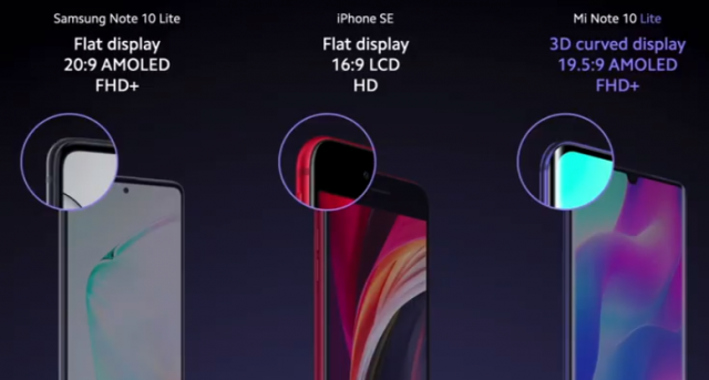 Xiaomi Mi Note 10 Lite في إيطاليا: السعر والإفراج 1