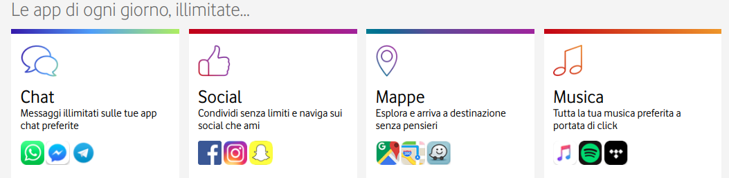 app Vodafone Giga illimitati