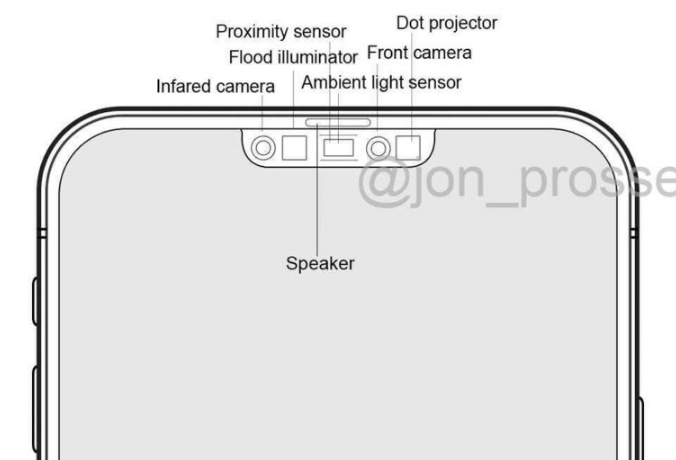 Notch iPhone 12