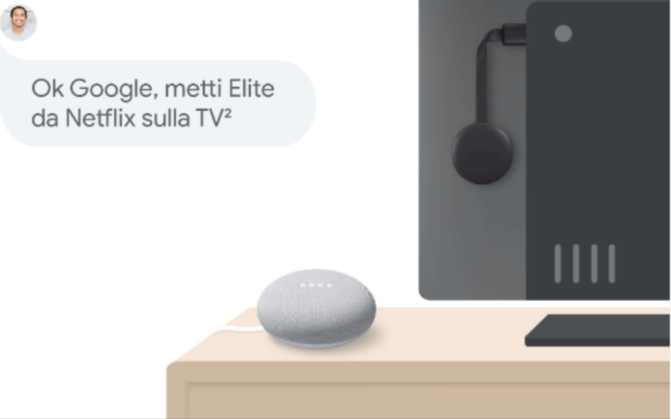 Google Nest Mini e Chromecast, bundle speciale: 69€ Google Nest Mini e Chromecast, bundle speciale: 69€