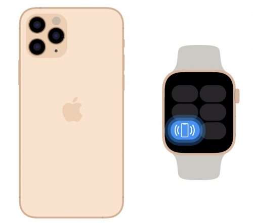 iPhone e Apple Watch