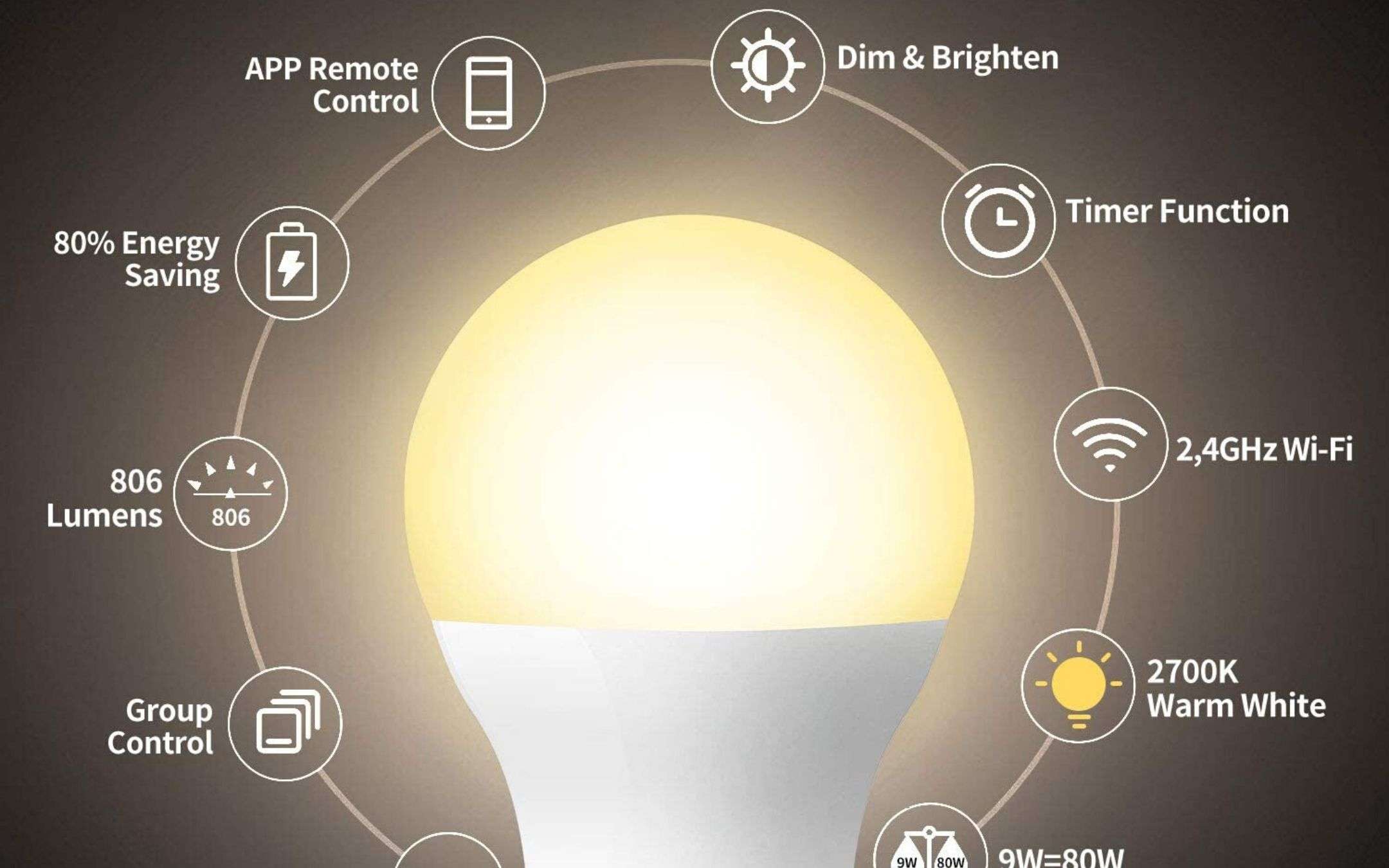 2 lampadine smart in super sconto a 20€ su Amazon 2 lampadine smart in super sconto a 20€ su Amazon