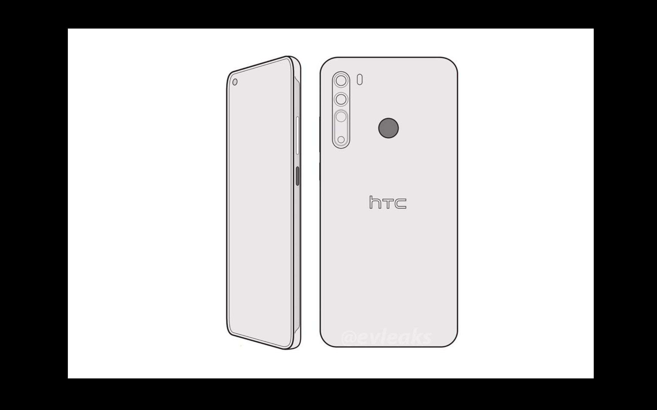 HTC Desire 20 Pro si mostra su Google Play Console