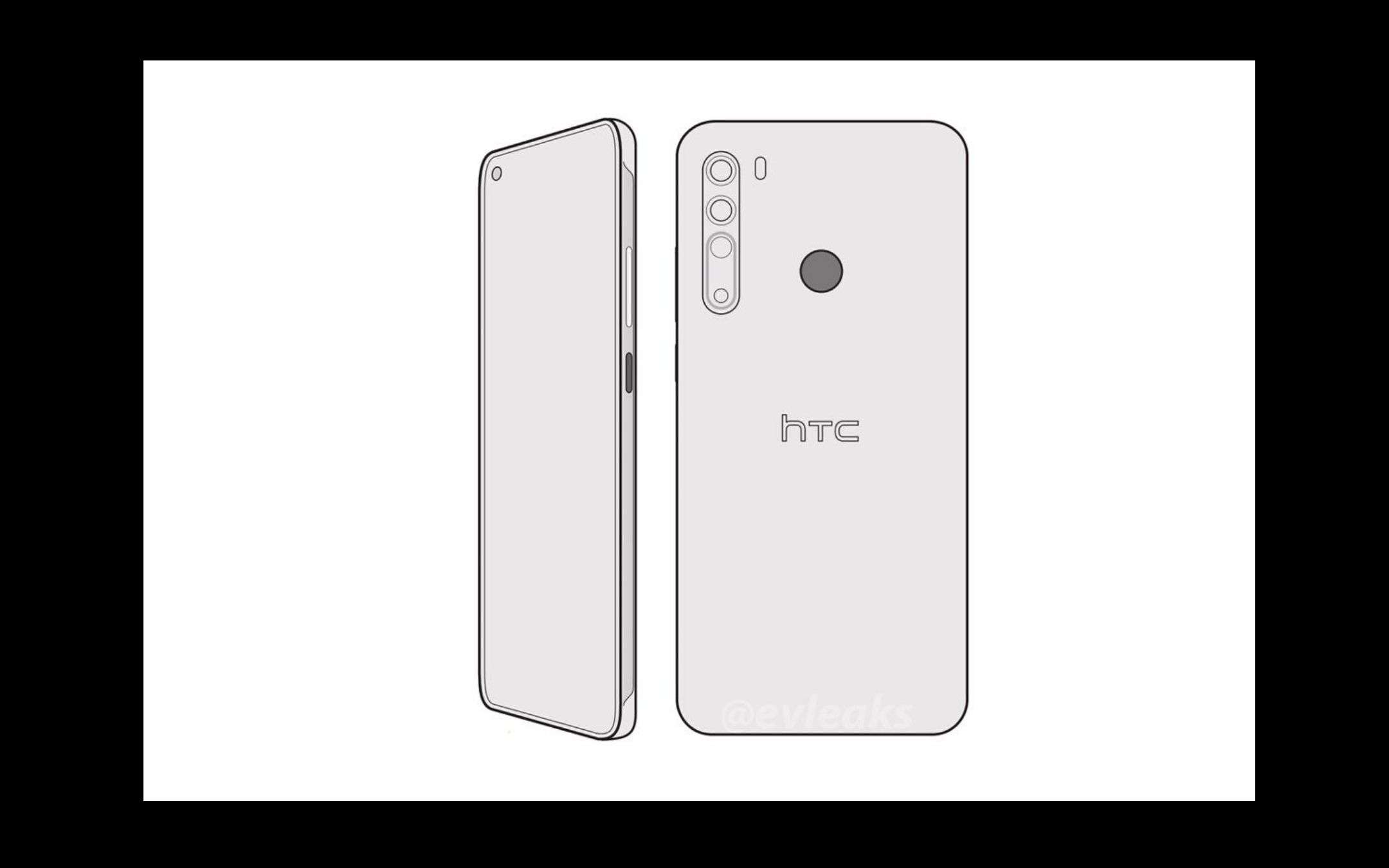 HTC Desire 20 Pro si mostra su Google Play Console HTC Desire 20 Pro si mostra su Google Play Console