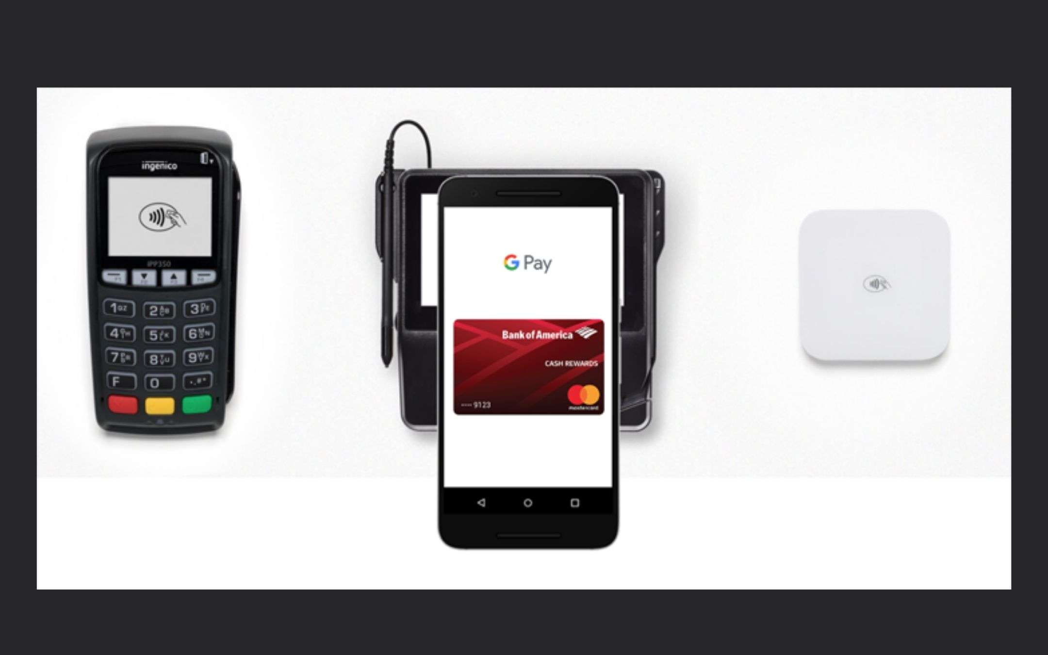 Google Pay: diventerà un portale per gli acquisti?