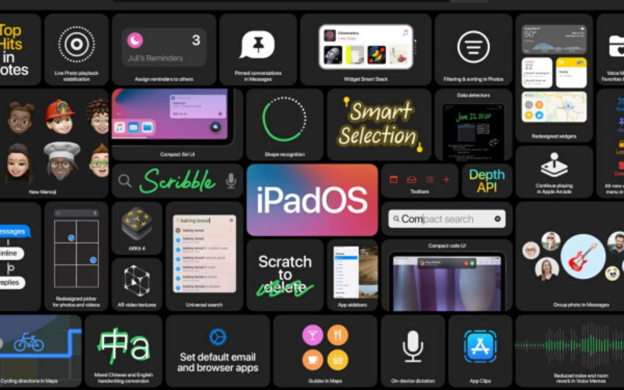 iPadOS 14: Scribble è la funzione che amerete