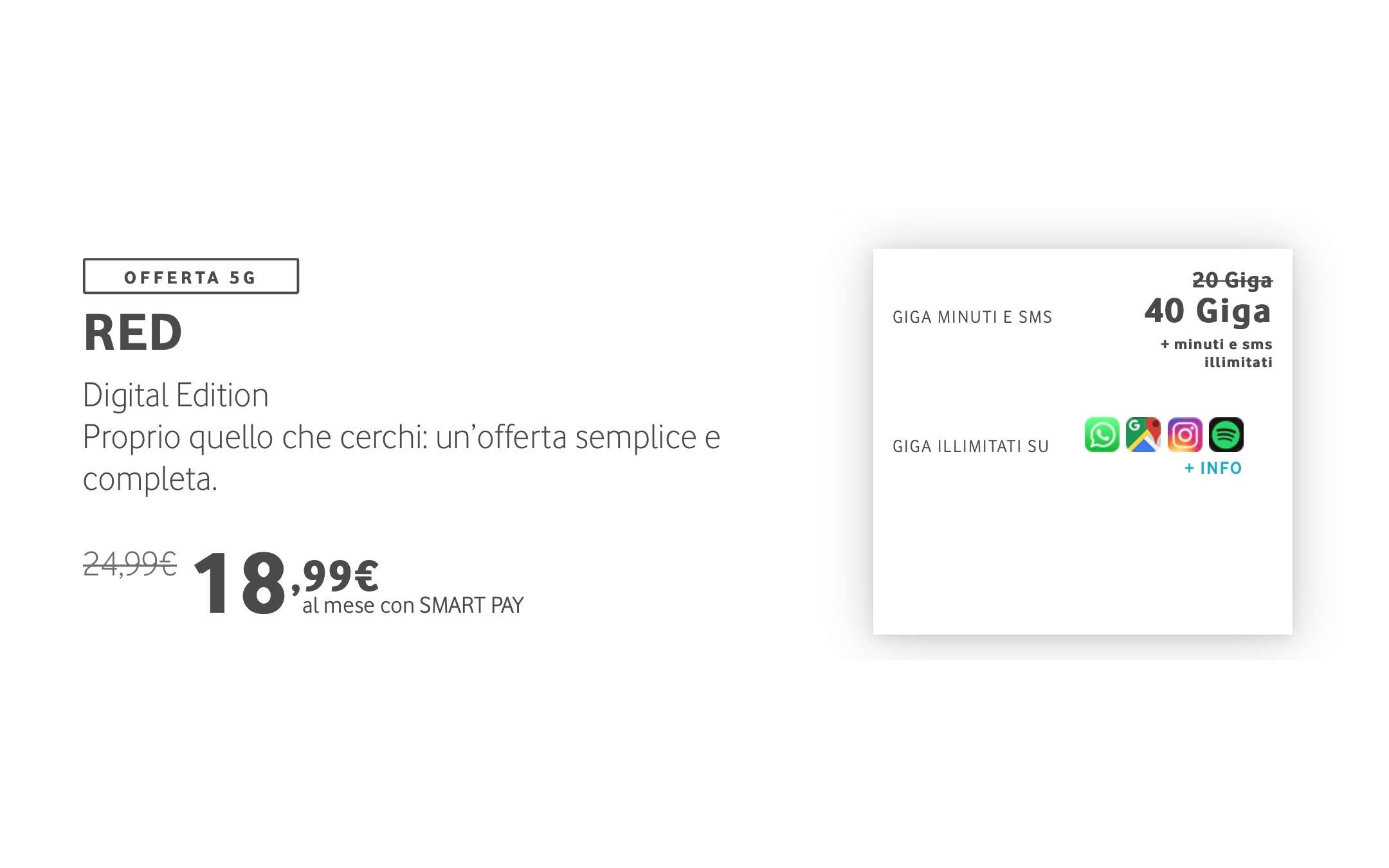 Vodafone RED: offerta 5G con Giga “illimitati”