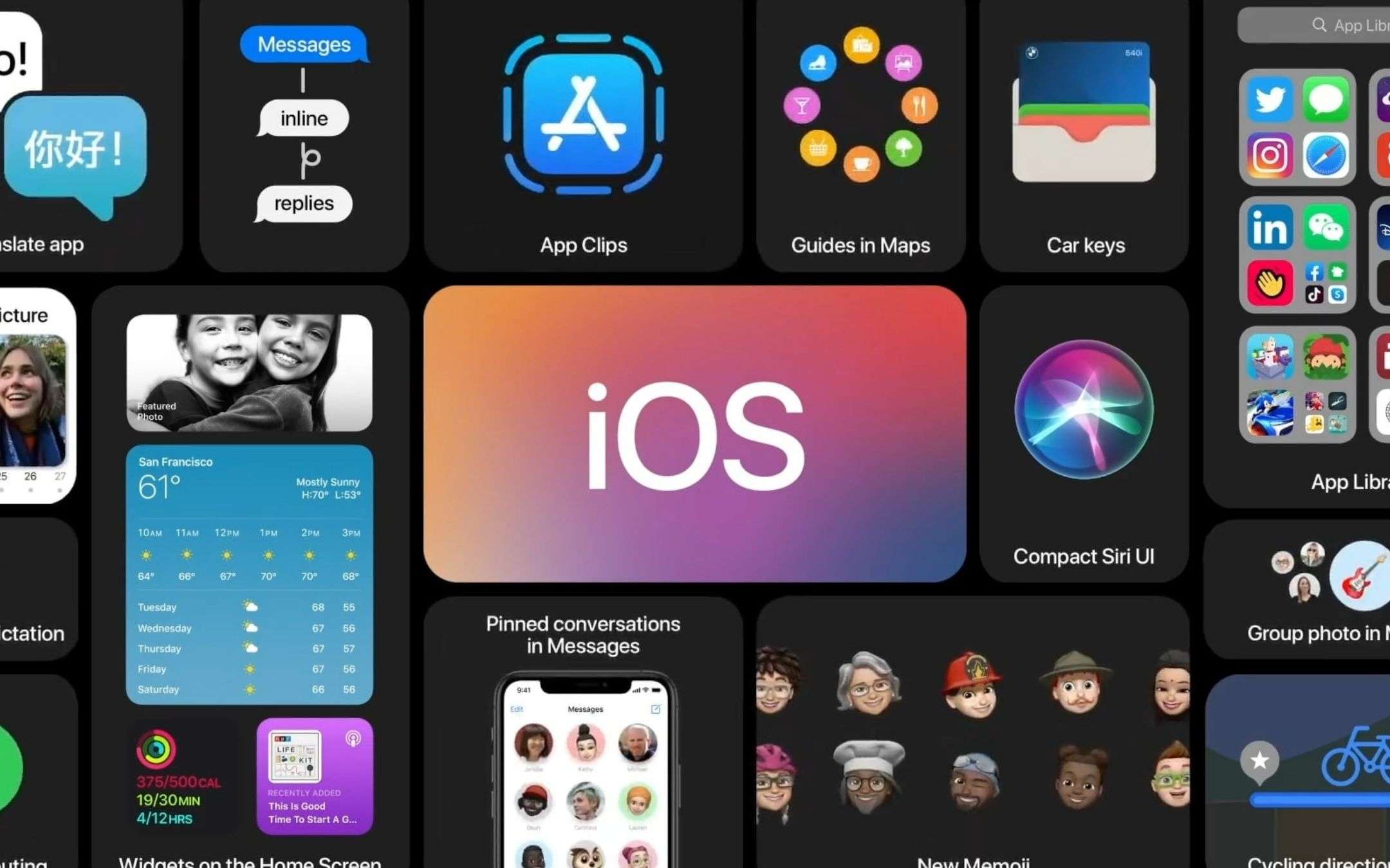iOS 14: ecco a che ora potrai aggiornare iPhone