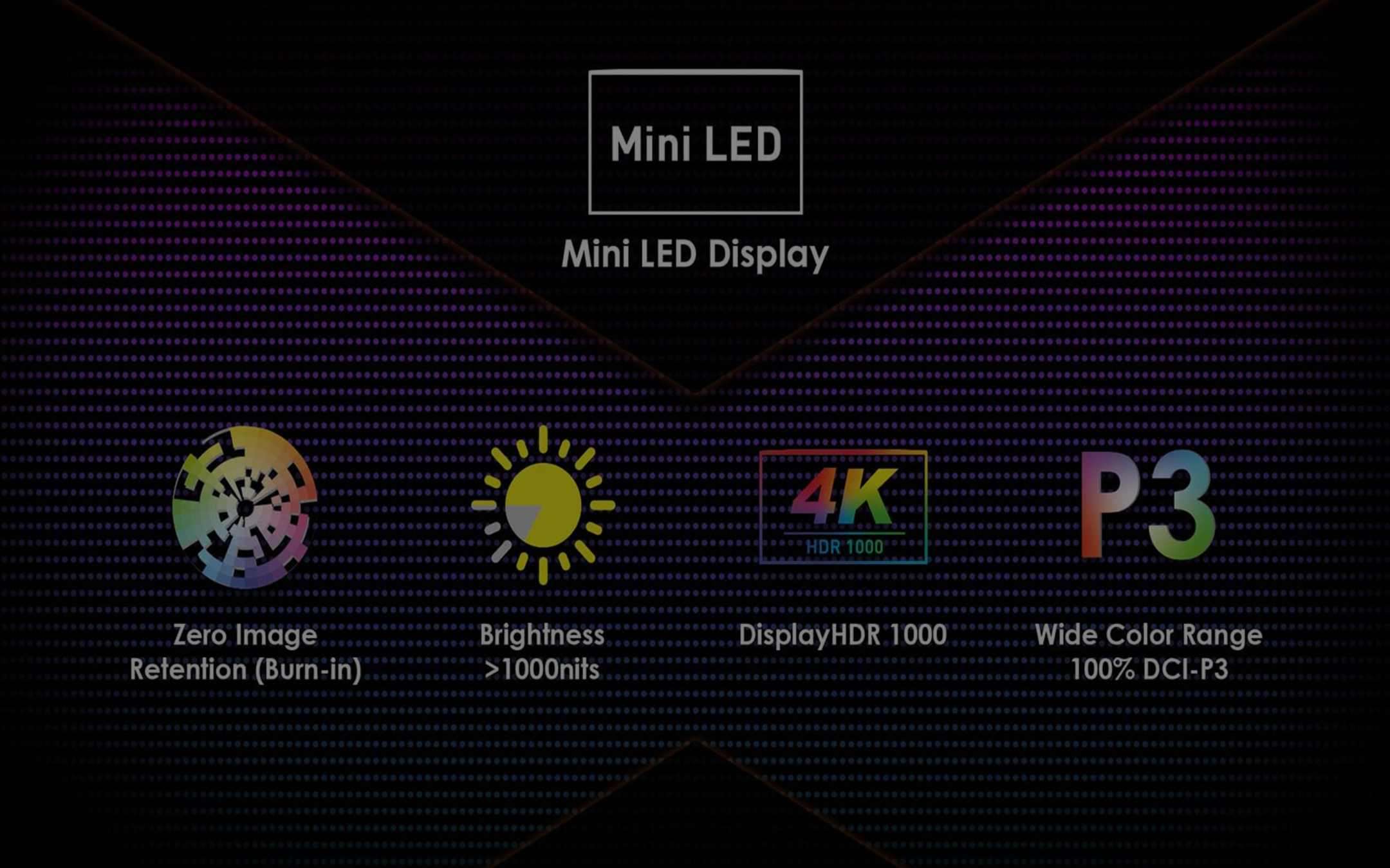 Apple accelera l’adozione dei display mini-LED?