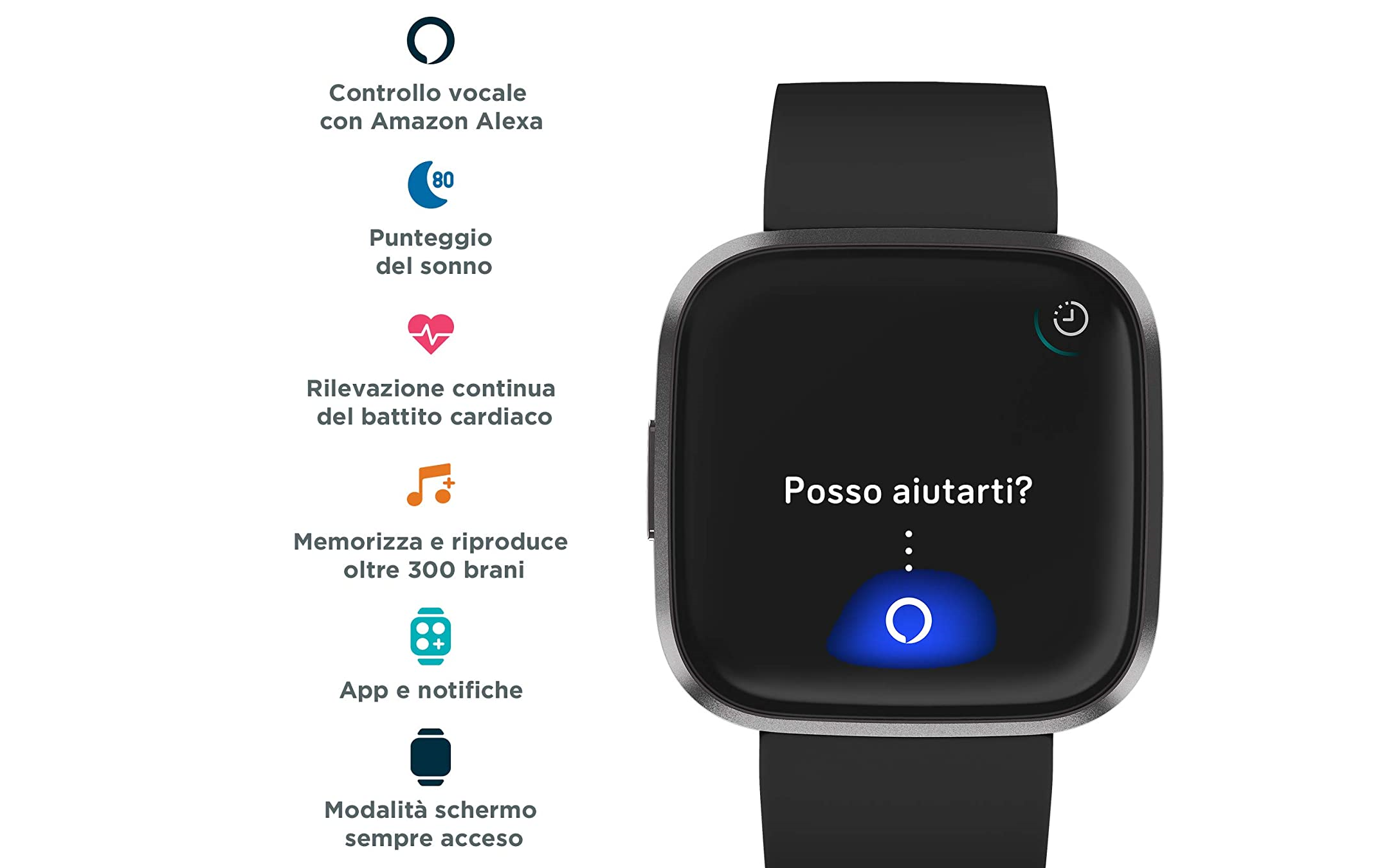 Migliori offerte Fitbit per il Prime Day 2020 Migliori offerte Fitbit per il Prime Day 2020