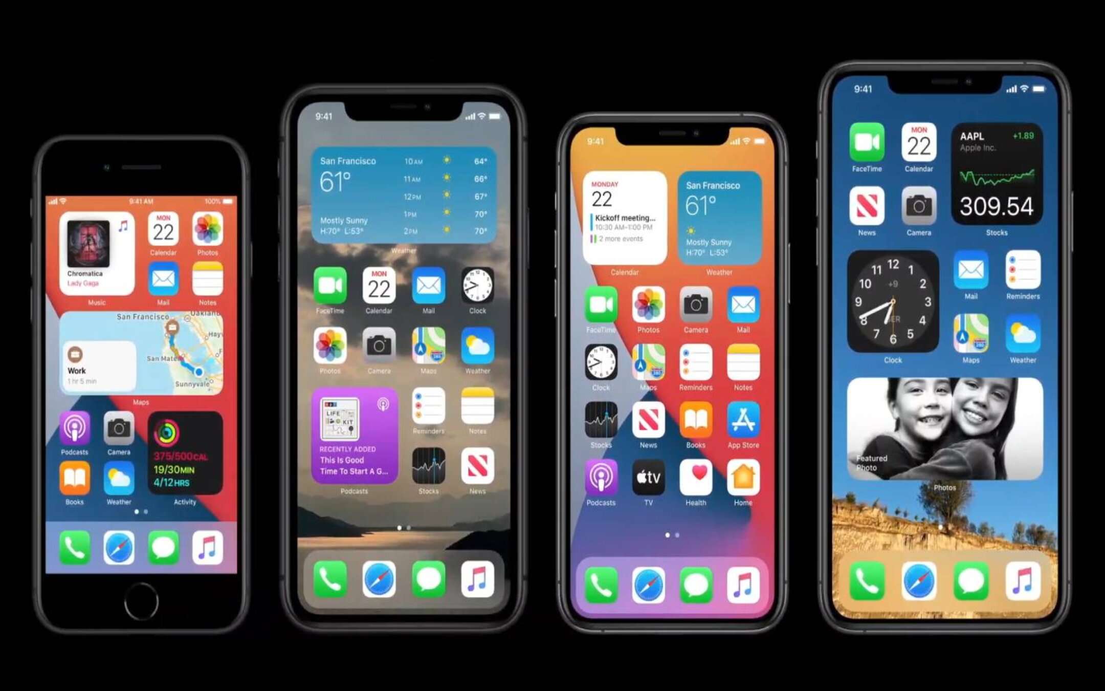 iOS 14: tasso di adozione al 50% dopo 6 settimane