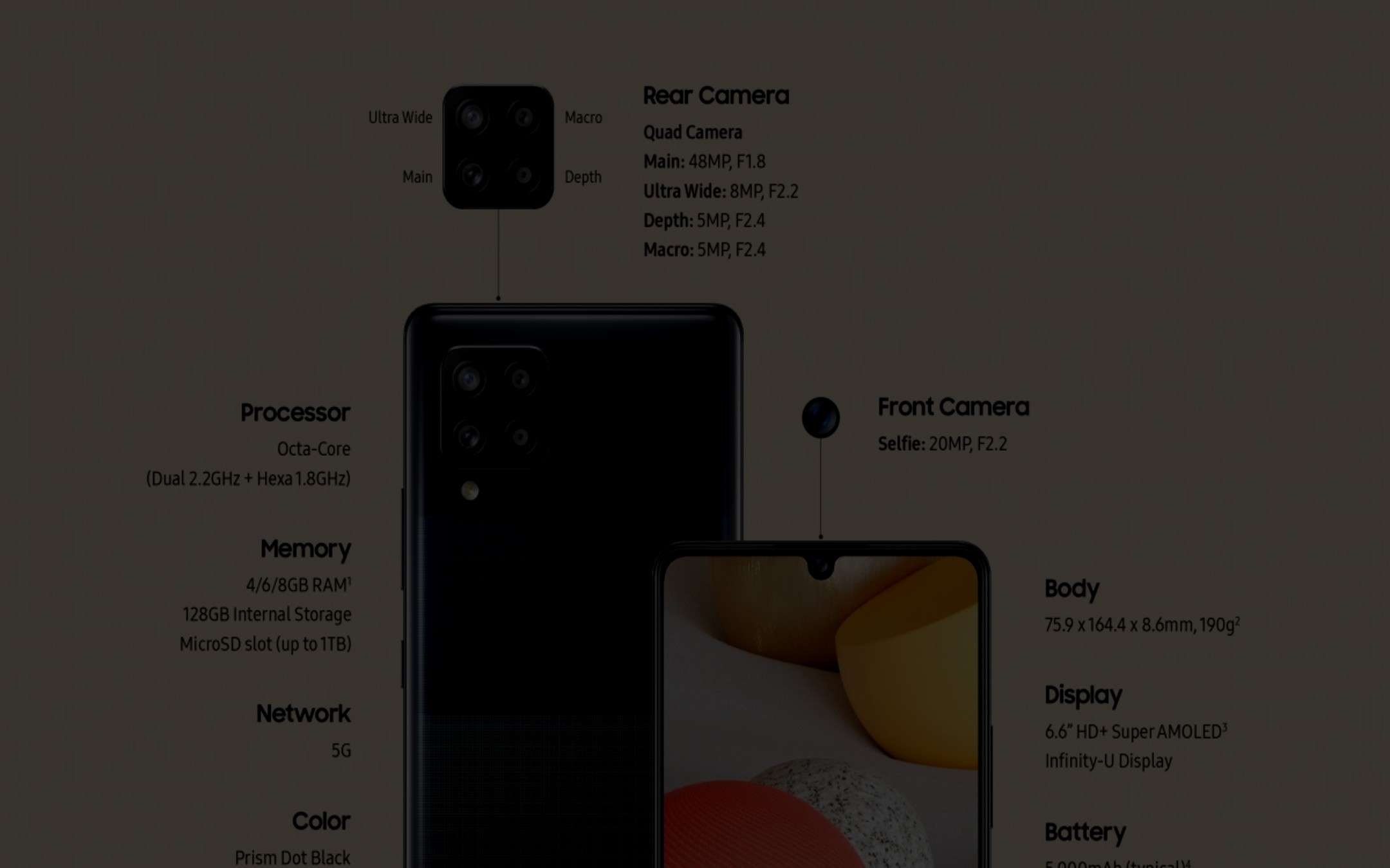 Galaxy A42 5G: Samsung rivela specifiche