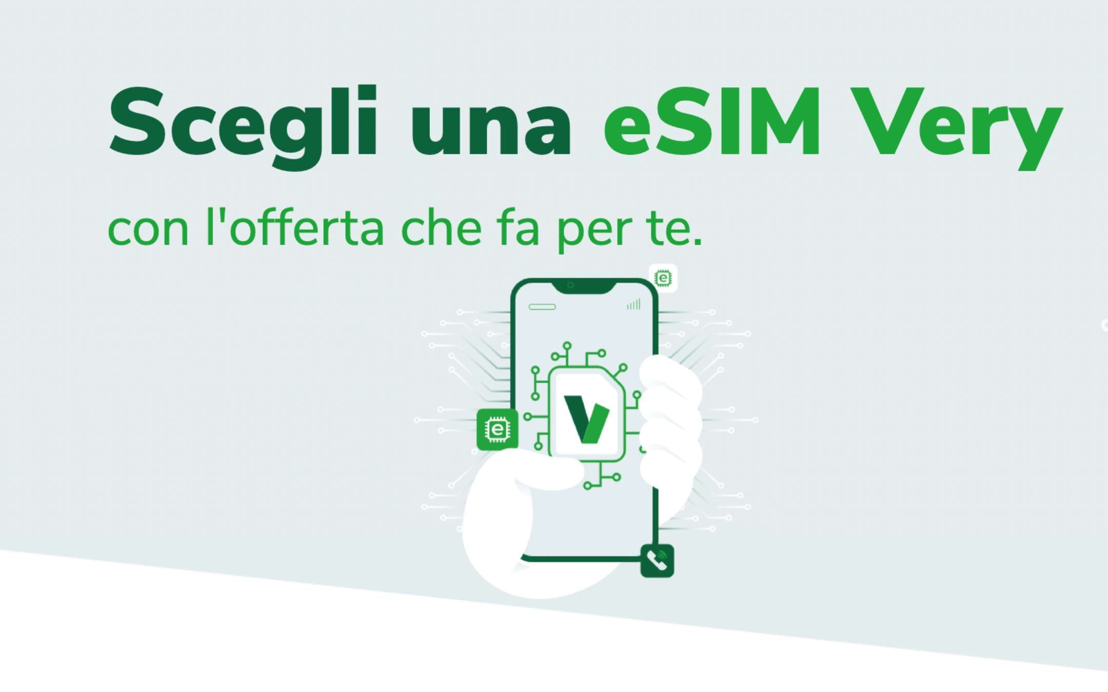 Very Mobile: eSIM disponibili per tutti i clienti
