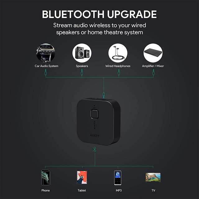 Ricevitore Bluetooth