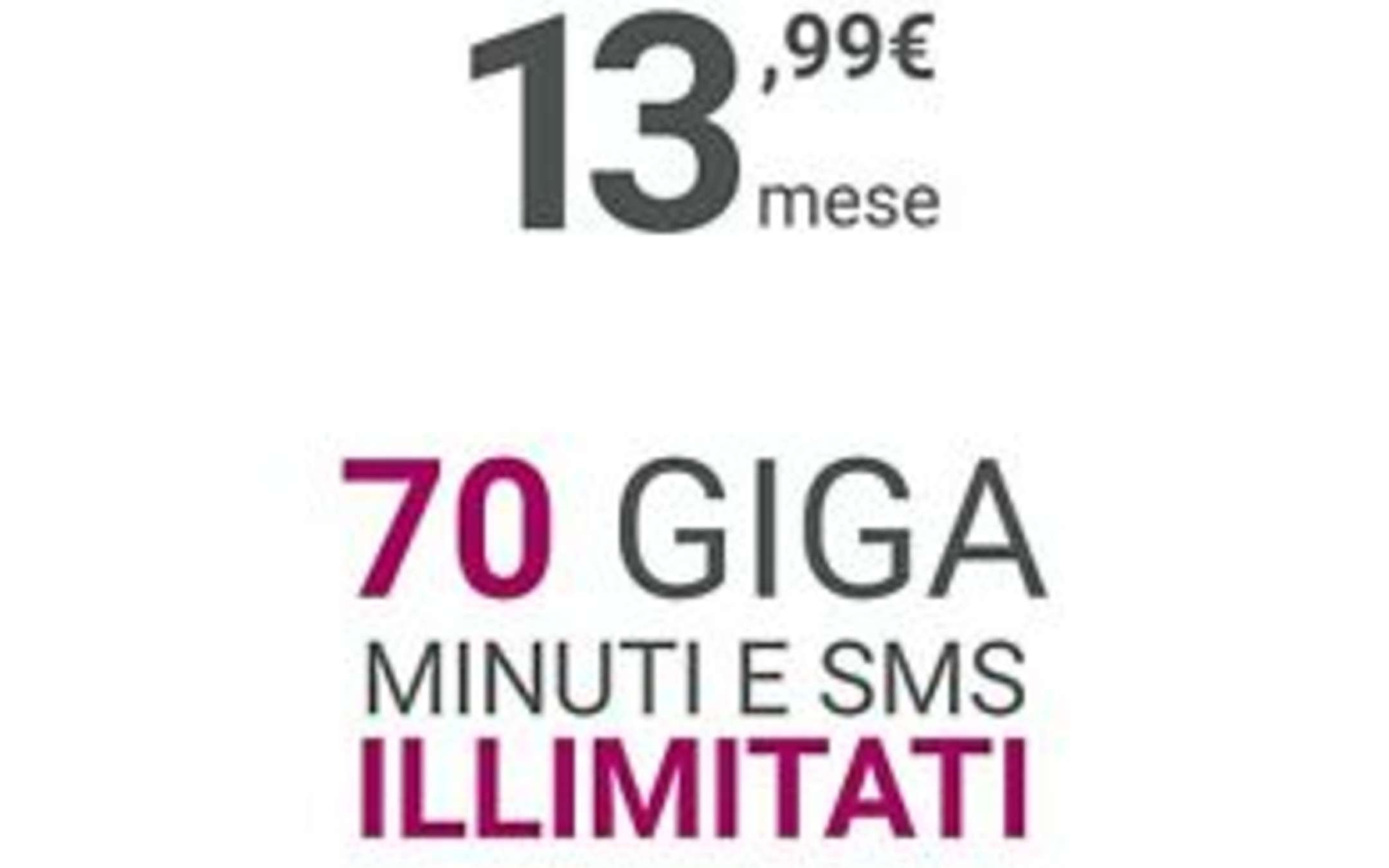 Kena Mobile: Promo a 13,99€ disponibile per tutti
