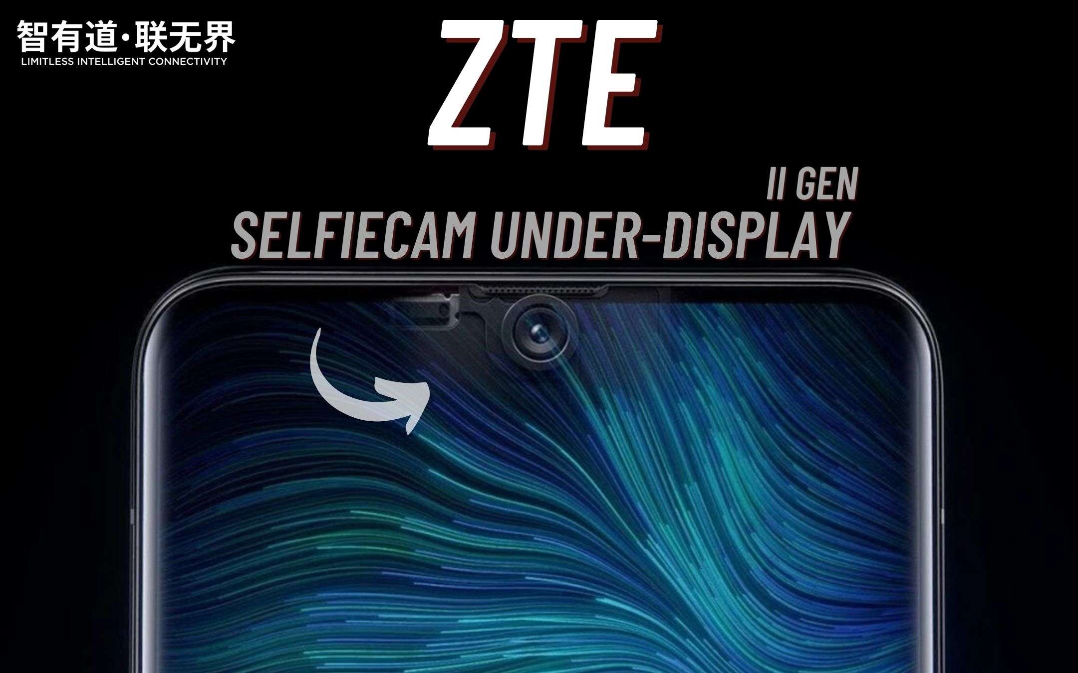 ZTE: ecco la nuova selfiecam UNDER-DISPLAY