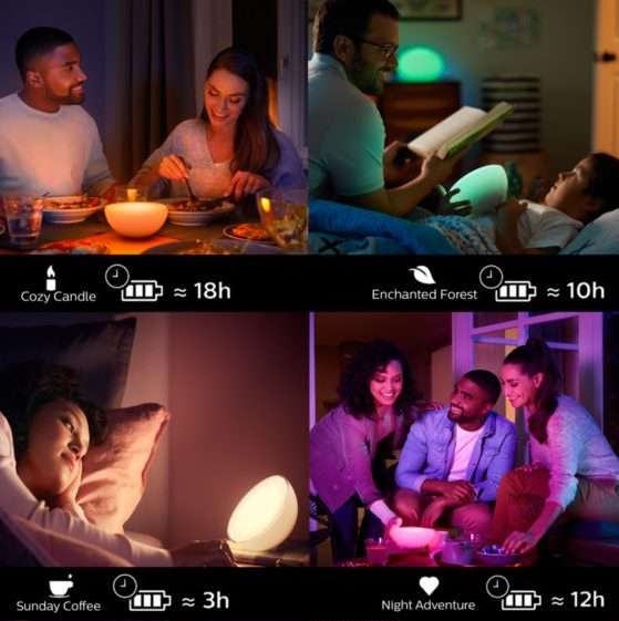 Philips Hue Go