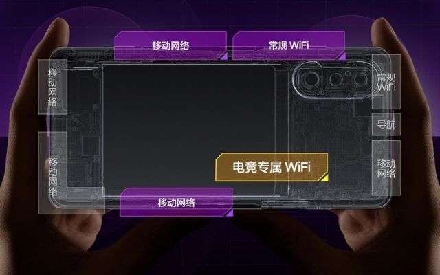 Redmi K40 game