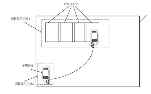 Huawei patent parking