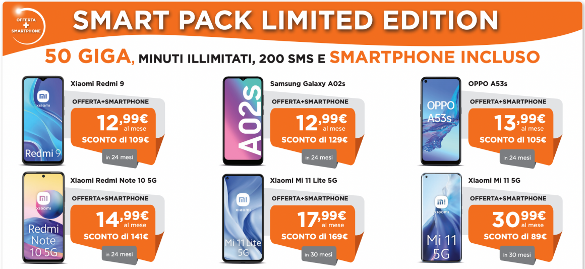 Smart Pack Limited