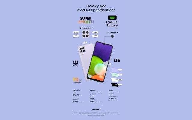 Galaxy A22