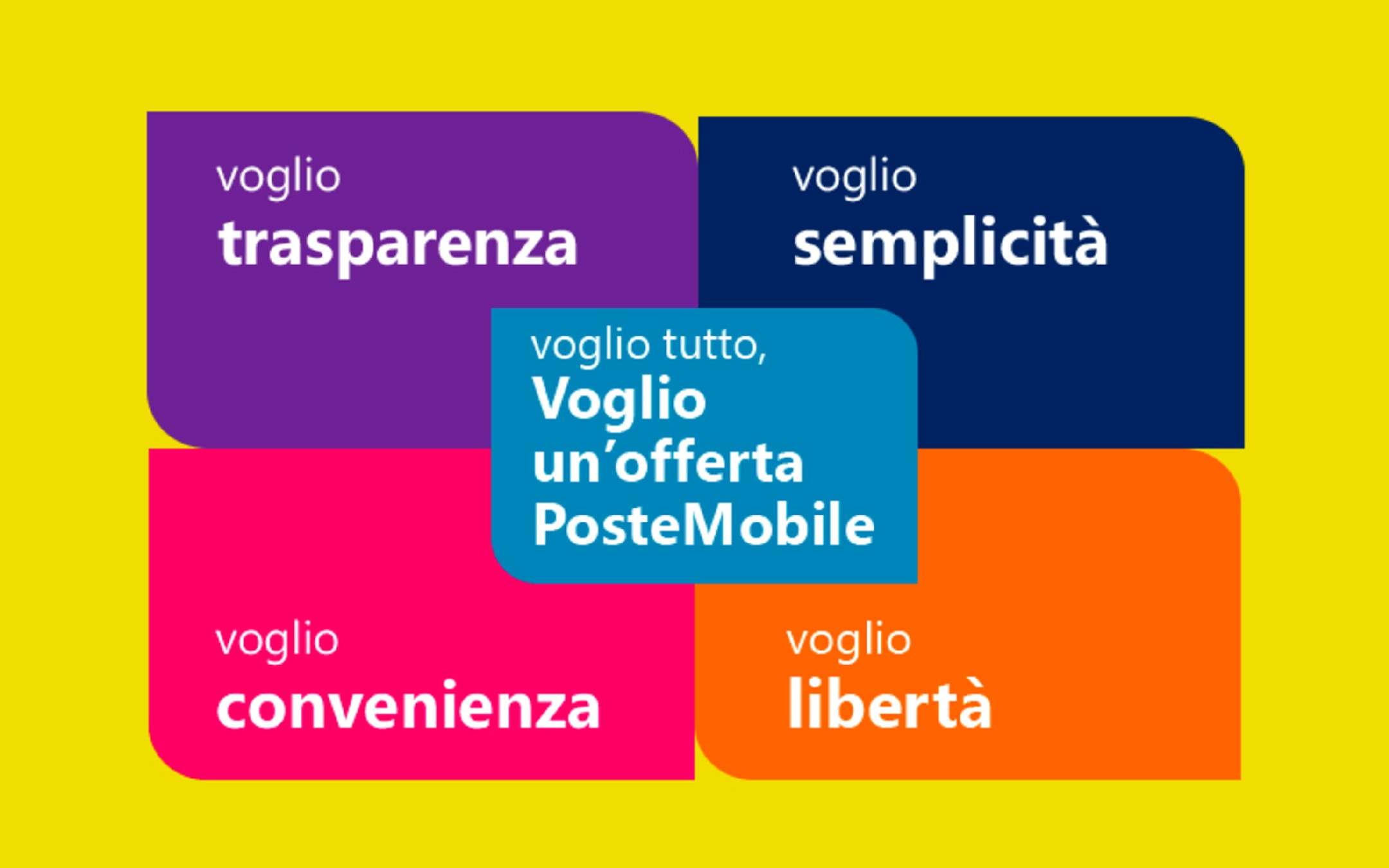 PosteMobile: UFFICIALE il cambio di Rete