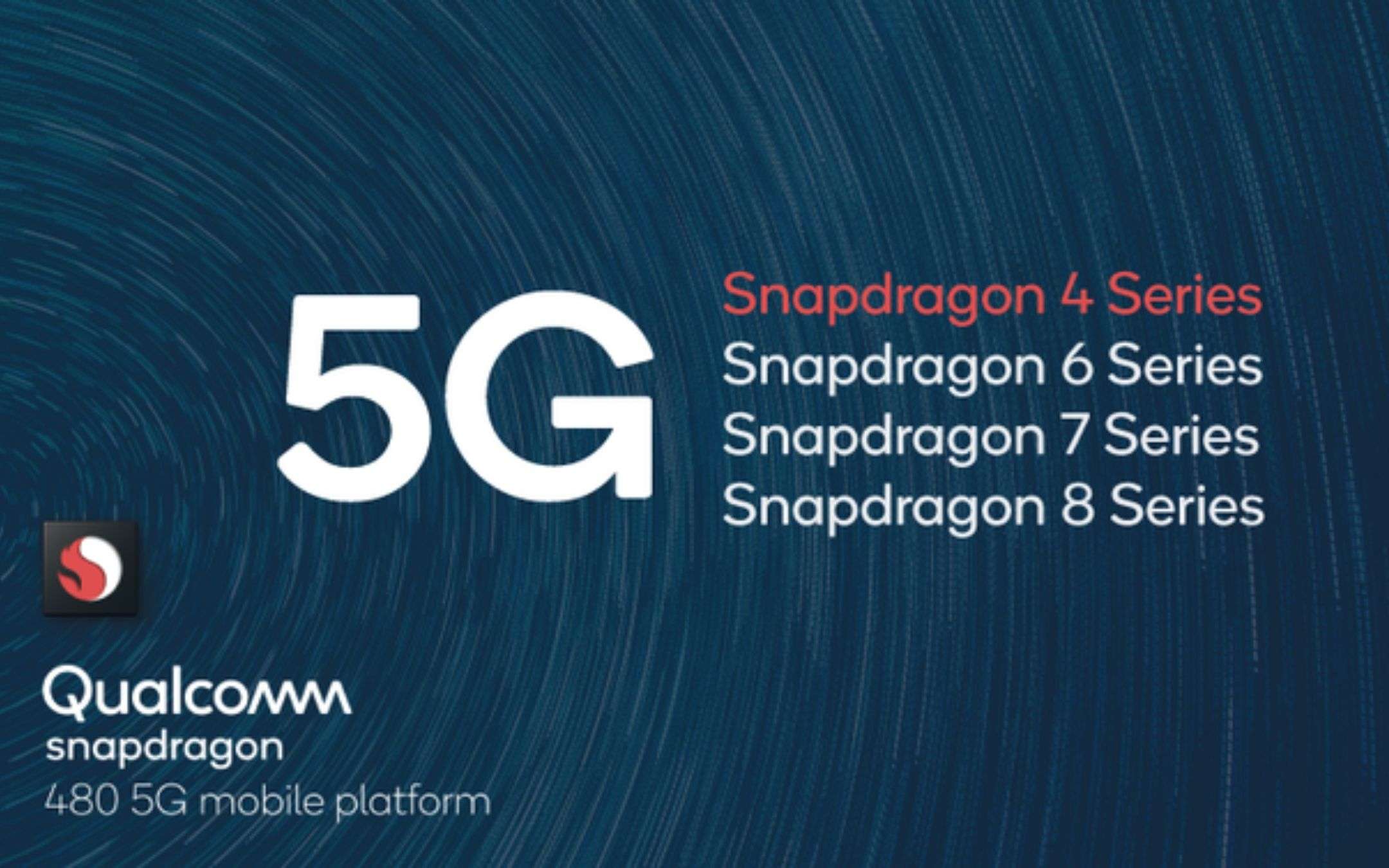 Ecco il primo Huawei con Snapdragon 480 5G Ecco il primo Huawei con Snapdragon 480 5G