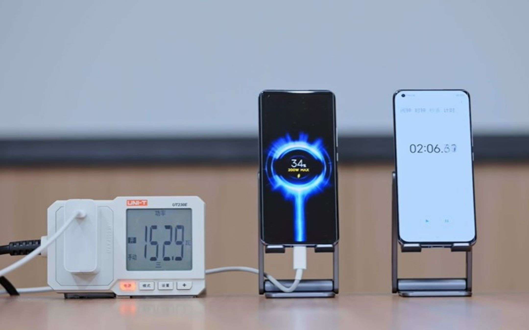 Xiaomi HyperCharge 200W: UNICA nel suo genere