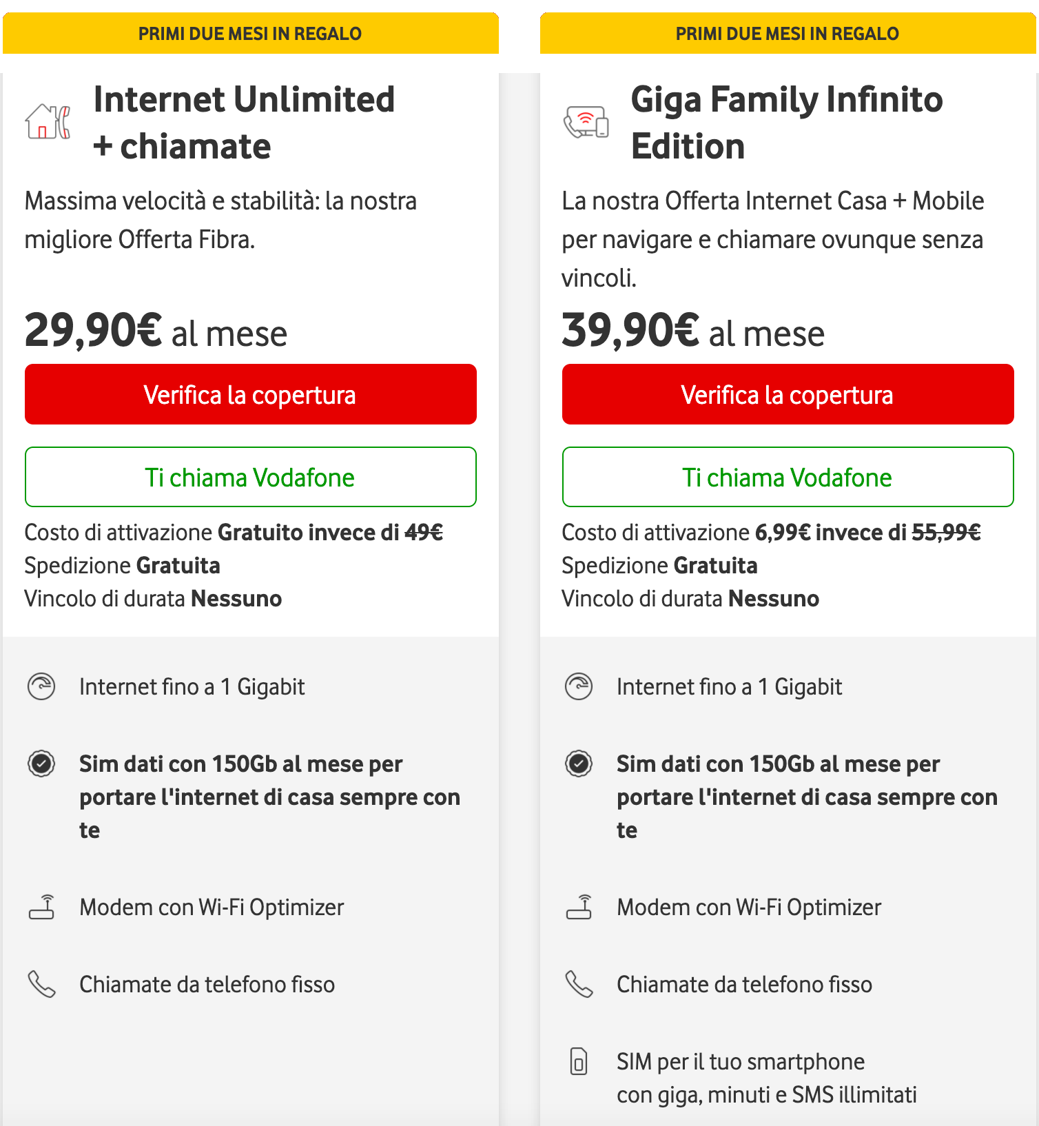 Vodafone 2 mesi in Regalo