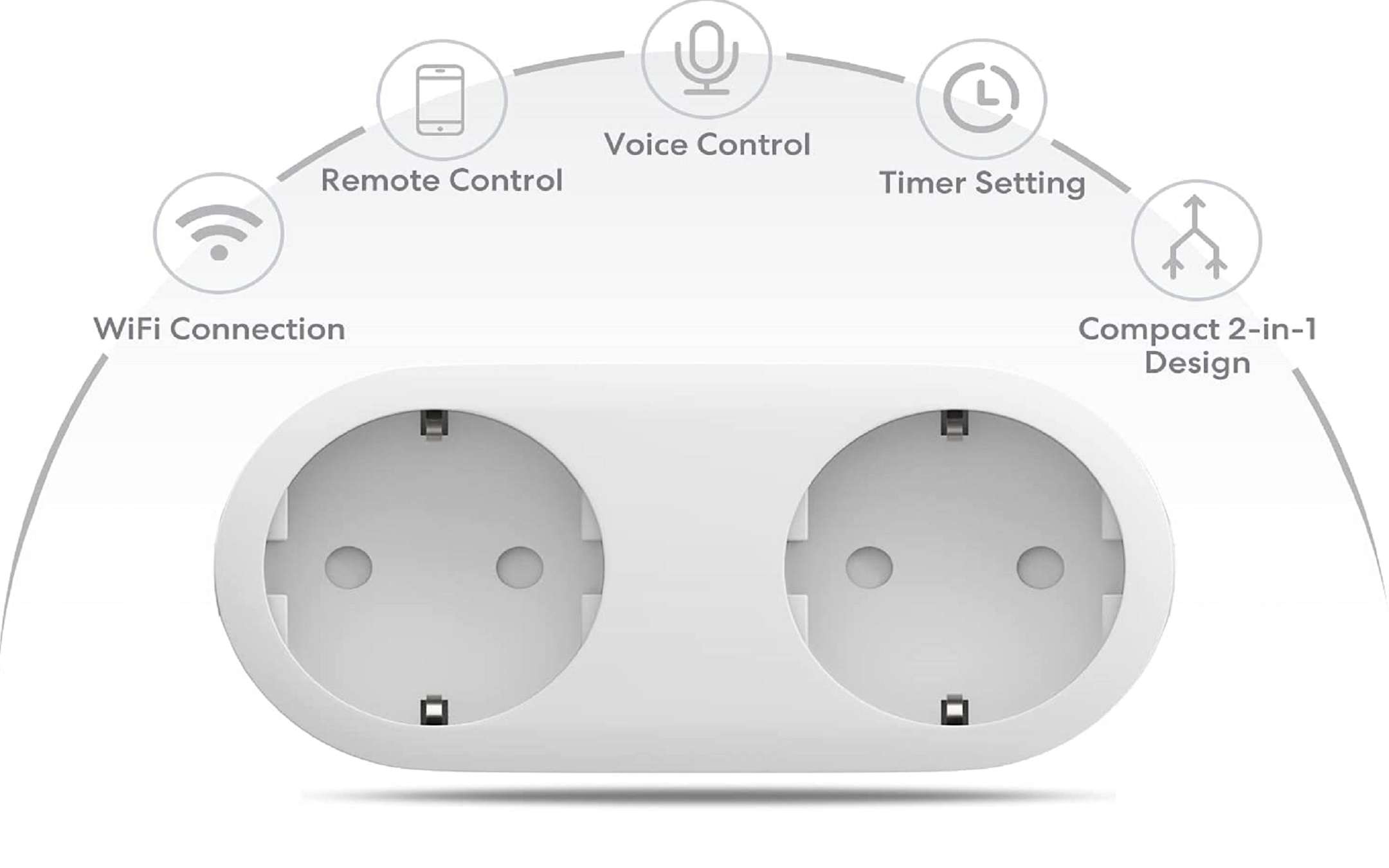 Kit da 2 doppie prese smart scontato del 55%! Kit da 2 doppie prese smart scontato del 55%!
