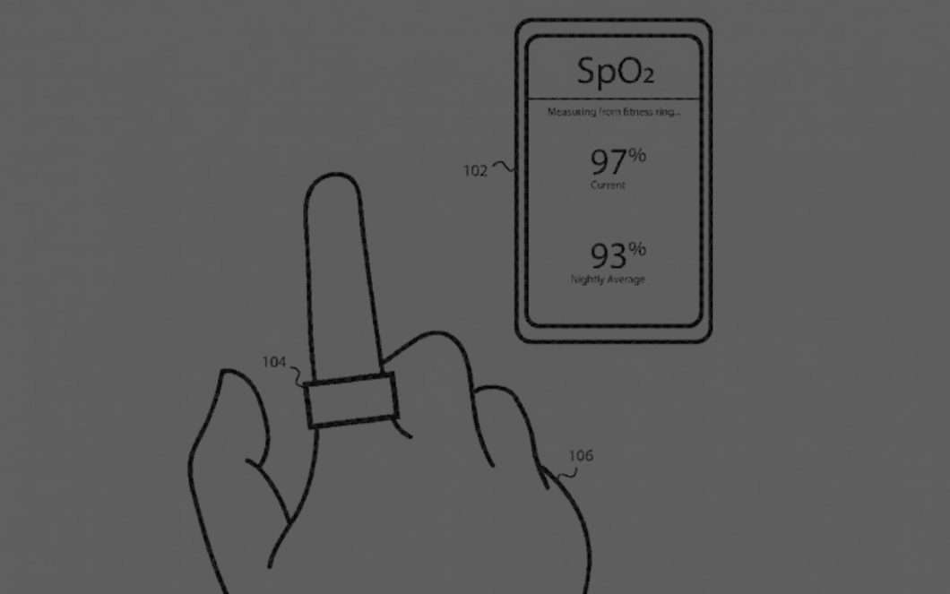 Fitbit-smart-ring-patent-1060x663.jpeg