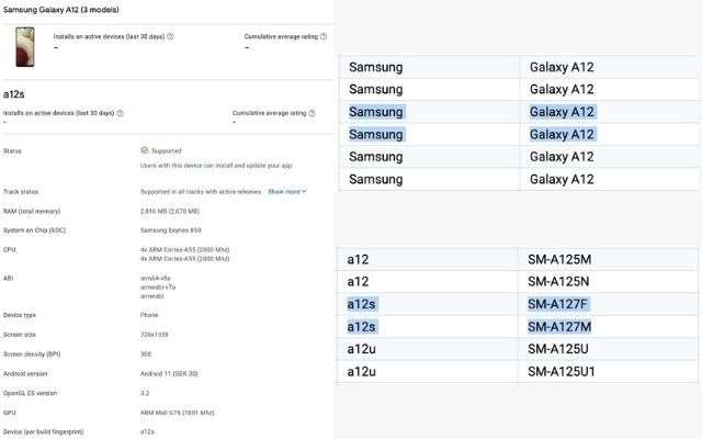 samsung galaxy a12s specifiche