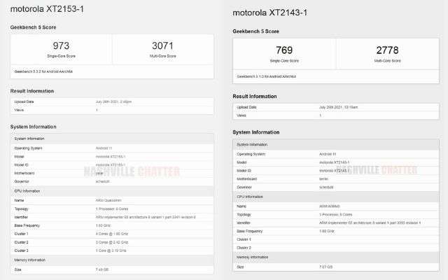 Motorola Edge 20 Geekbench