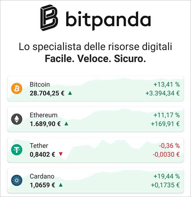 Bitpanda: i prezzi delle criptovalute nell'applicazione mobile