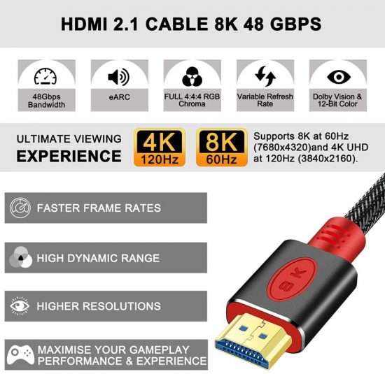 cavo hdmi 8k