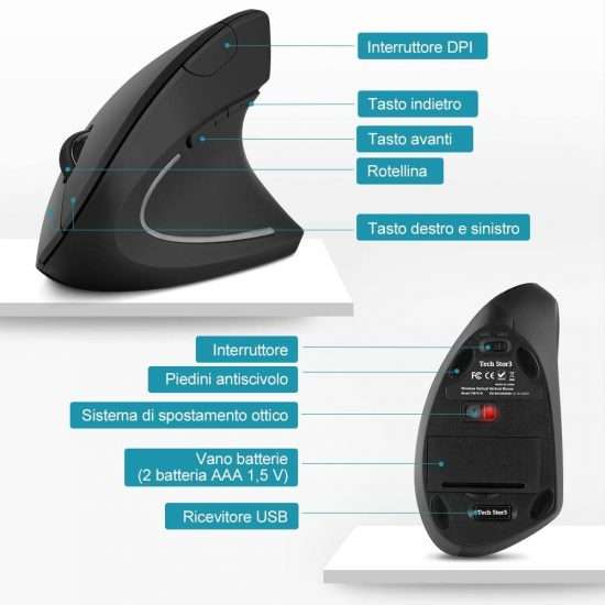mouse wireless per mancini