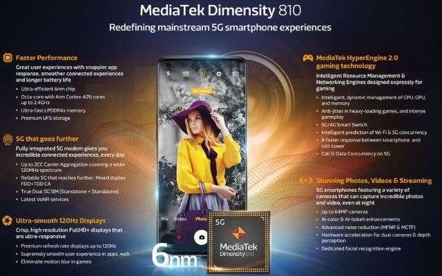 MediaTek