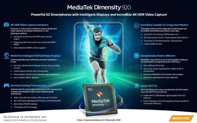 MediaTek