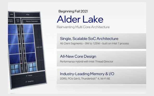 Intel Alder Lake