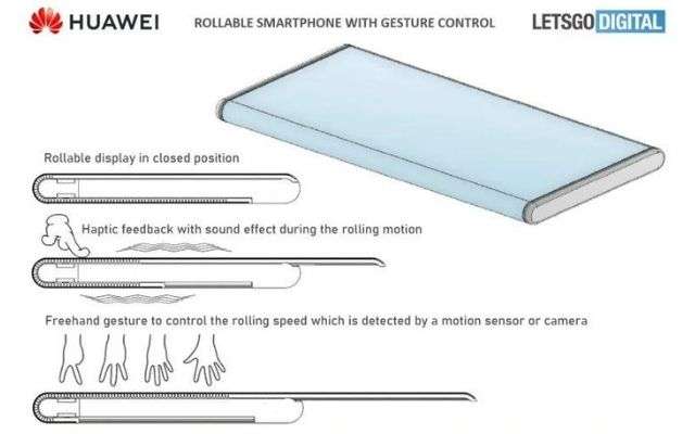 Huawei brevetto device arrotolabile