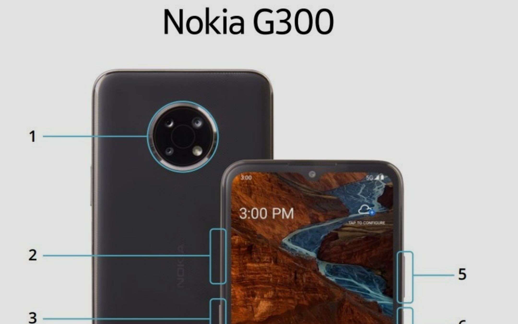 Nokia G300 5G: trapelano le specifiche tecniche